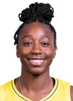 Jewell Loyd