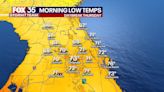Orlando weather: Dry spell and near triple-digit heat expected in Central Florida