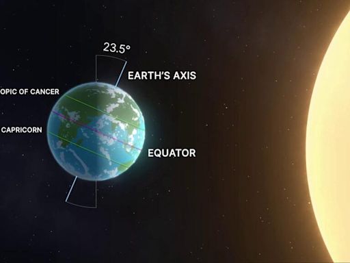 Fall Equinox 2024 Is Coming: Everything You Need to Know