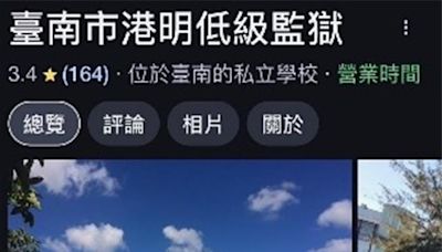 Google地圖校名遭惡搞 台南民代怒：低級當有趣 警方出手了 - 社會