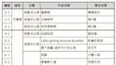 公廁競圖決賽入圍名單 環管署邀請民眾一同見證設計與環保完美成果