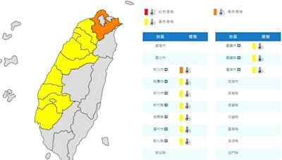 快訊/中秋節熱爆！「11縣市」高溫特報 中午恐飆36度高溫