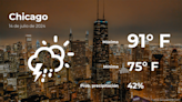Pronóstico del clima en Chicago para este domingo 14 de julio - El Diario NY