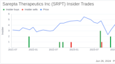 Insider Sale: EVP, General Counsel Ryan Brown Sells 38,957 Shares of Sarepta Therapeutics Inc (SRPT)