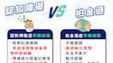 【關懷長者】認知障礙 vs 柏金遜 混淆病情易延誤治療