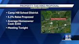 School district considers 5.3% tax hike