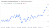 Decoding Hilton Worldwide Holdings Inc (HLT): A Strategic SWOT Insight