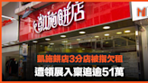 【本地零售】凱施餅店3分店被指欠租，遭領展入稟追逾51萬