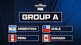 Copa América Guide, Group A: Argentina, Canada, Chile, Peru