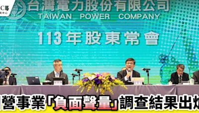 國營事業負面聲量排行榜出爐！台電最討人厭「輾壓第二名3倍」