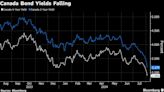 Bank of Canada Seen Cutting Rates Faster After Weak US Jobs Data