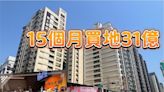 郡都4個月完銷新市鎮518戶 今年推漢神巨蛋商圈超高宅｜壹蘋新聞網