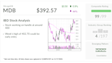 Database Player MongoDB Surged 98% Amid AI Boom