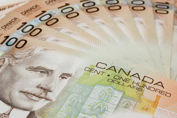 Canadian Dollar wobbles on Monday as CAD traders buckle down for wait to BoC