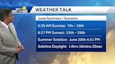 Weather Talk: Longer summer days