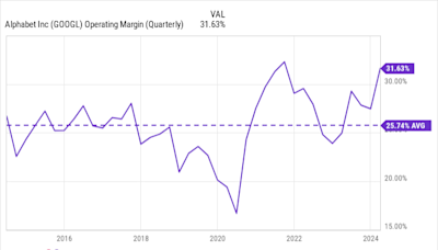 Have $1,000? These 2 Stocks Could Be Bargain Buys for 2024 and Beyond