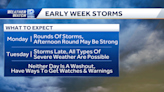Workweek begins with rounds of showers, thunderstorms