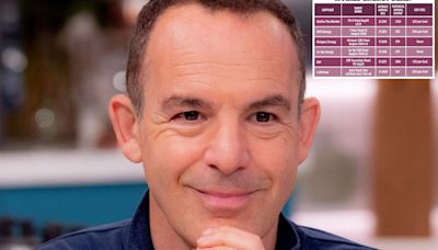 Martin Lewis issues urgent energy bill warning - how to lock in a lower bill now