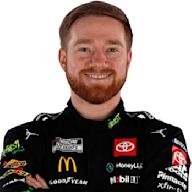 Tyler Reddick