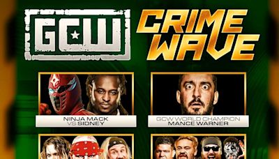 Resultados GCW Crime Wave 2024