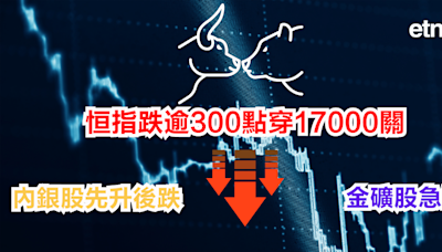 恒指 | 恒指跌逾300點穿17000關，內銀股先升後跌，金礦股急墜 - 新聞 - etnet 經濟通 Mobile|香港新聞財經資訊和生活平台