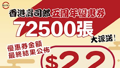 【壽司郎】大派72,500張 $22優惠券（29/07-02/08）