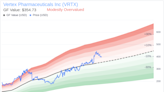 Insider Sale at Vertex Pharmaceuticals Inc (VRTX): Director Sangeeta Bhatia Sells Shares