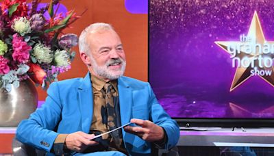 Graham Norton Show confirms return date with first guest lineup