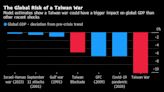 A Pessimist’s Guide to Global Economic Risks in 2024