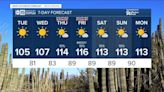 MOST ACCURATE FORECAST: Short break from the 110+ days in Phoenix, before temperatures soar again