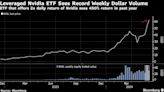 Bullish Nvidia Trade Soars as Day Traders Bet on Leveraged ETFs