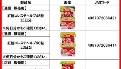 日本小林製藥「紅麴」保健品疑釀1死76人住院》吃紅麴降膽固醇？醫：不能跟這5種藥一起吃