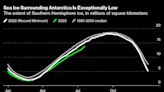 Antarctica Risks ‘Cascades of Extreme Events’ as Earth Warms, Study Says