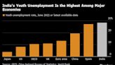 India iPhone Breakthrough Masks Struggle to Be Next China