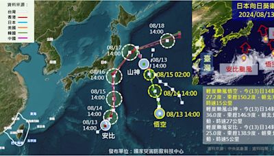 今年第8號颱風悟空生成 三颱共舞朝日本移動對台無影響