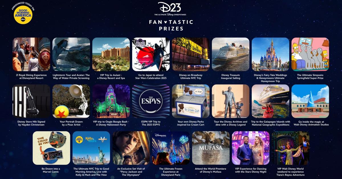 Disney Launches One of the Most Expansive Sweepstakes in Company History with D23: The Ultimate Disney Sweepstakes - FANtastic Prizes