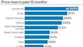 How high can inflation go as soaring energy prices stoke cost-of-living crisis?