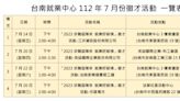 台南就業中心4場次現場徵才 提供近500個職缺