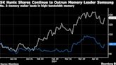 AI Memory Boom Propels SK Hynix's Fastest Sales Growth Since 2010