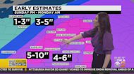 KDKA-TV Afternoon Forecast (1/15)