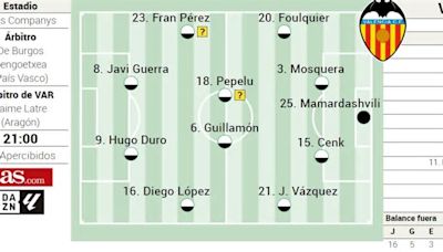 Alineación posible del Valencia contra el Barça en LaLiga EA Sports