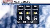 Beautiful weather in store the rest of the week