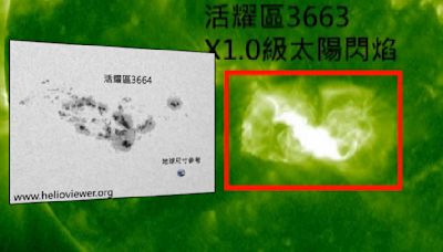 太陽風暴導致「大停電」？ 氣象署發「磁暴特報」6年最強