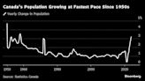 Trudeau Botched Immigration Surge, Canada’s Top Bank Economists Say