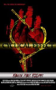 Cyclical Effect