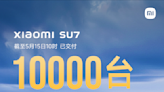 小米汽車｜雷軍：43天已交付10,000台車 確保今年10萬台