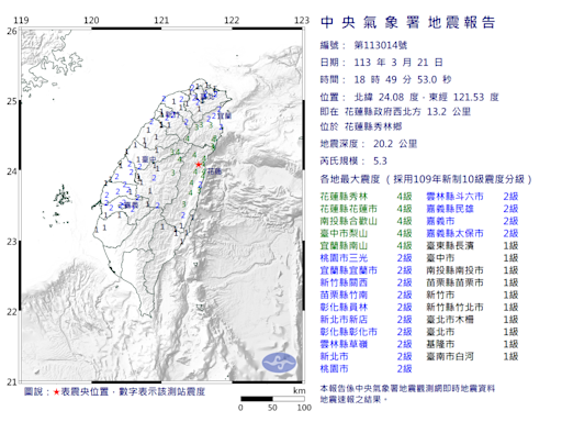 18:49地牛翻身！花蓮晚間發生規模5.3地震 花蓮宜蘭等地方最大震度4級