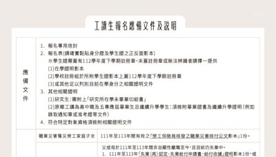 最新消息！高市府暑期工讀釋出262職缺 全勤近4萬薪報名5/10止