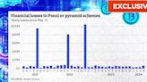 Britons lost £450m to pyramid and Ponzi schemes over last three years