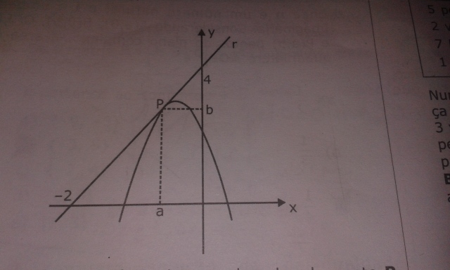 cefet 2014 matemática 67f4334816b84f0cb732283bb8e004a3_A